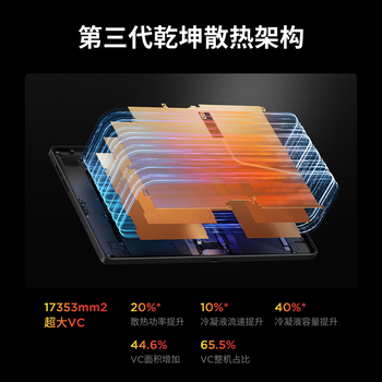 联想(Lenovo)拯救者Y700五代新款Pad游戏小平板电脑第五代骁龙8至尊3K高刷屏16+512G白学生教育优惠 联想(Lenovo)拯救者Y700五代新款Pad游戏小平板电脑第五代骁龙8至尊3K高刷屏16+512G白学生教育优惠