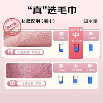 金号A类毛巾纯棉100%纯棉洗脸毛巾吸水面巾成人毛巾洗澡加厚5条