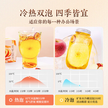 贡苑 苹果山楂茶红枣橘陈皮独立小包装养生茶瘦肚子减肥燃脂刮油160g