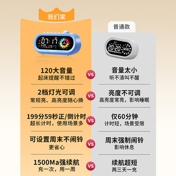 猫太子可视化计时器闹钟智能2026新款学生专用起床神器学习儿童自律时间管理器电子时钟男孩女孩生日礼物