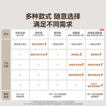 利沃诺电动真牛皮老板椅办公椅家用可躺久坐舒服电脑椅沙发椅E61 咖真皮