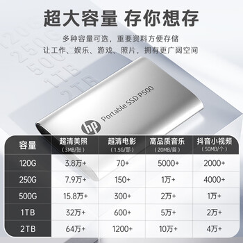 惠普（HP）120G 移动固态硬盘P500（PSSD）USB3.1 ssd Type-C高速传输 超薄时尚 手机直连 黑色