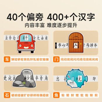 时光学【时光学】偏旁识字抽拉卡进阶款儿童幼小衔接识字抽拉卡象形偏旁趣味识字卡