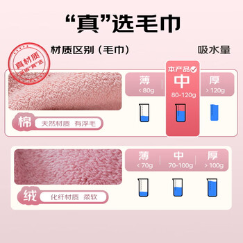洁丽雅毛巾A类新疆棉2条100%纯棉洗澡洗脸大毛巾洗澡毛巾吸水速干柔软