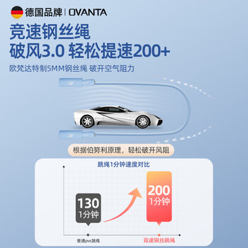 欧梵达轴承跳绳儿童小学专用钢丝绳专业竞速初中生中考不打结绳子