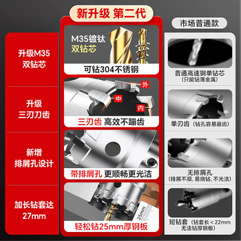沪豪(HUHAO)不锈钢开孔器金属钻头304专用铝合金开口扩孔铁钢板钻孔神器40mm 沪豪(HUHAO)不锈钢开孔器金属钻头304专用铝合金开口扩孔铁钢板钻孔神器40mm