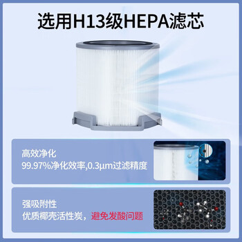 霍尼韦尔（Honeywell）办公商用智能除醛除霾家居 KJ650F-Z22RB