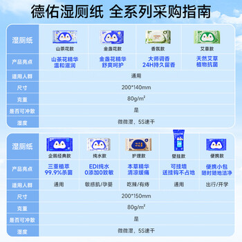 德佑经典款湿厕纸80抽*6包XL码 湿厕卫生纸湿纸巾厕纸 超厚不堵马桶