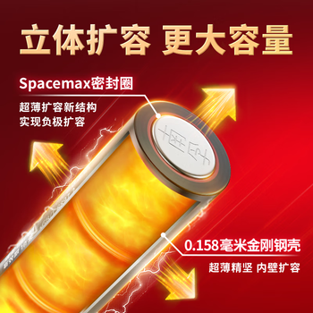 南孚5号电池 五号碱性 聚能环5代 适用对讲机鼠标键盘遥控器血压计挂钟等 LR6-12B 12粒/卡 1卡装