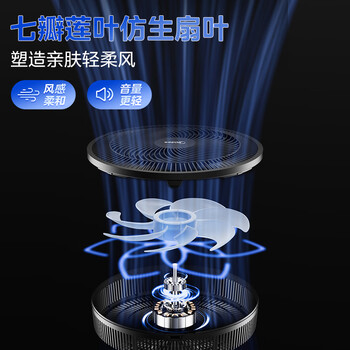 美的（Midea）【超级单品】七叶轻音立式电风扇家用柔风落地扇台式桌面小型风扇大风量节能摇头宿舍电扇 SAF30AB