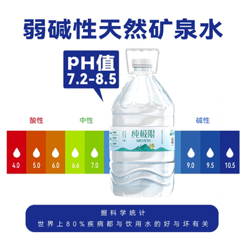 纯极限长白山弱碱性天然矿泉水GB8537家用煮饭泡茶健康饮用水5L*4桶 纯极限长白山弱碱性天然矿泉水GB8537家用煮饭泡茶健康饮用水5L*4桶
