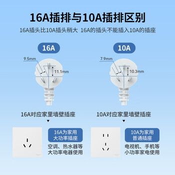 德力西(DELIXI) 16A大功率空调插座3C认证 带开关插线板/插排/排插/接线板/拖线板 1位总控无线