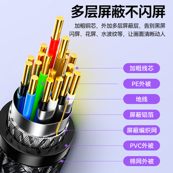 山泽 HDMI转DVI连接线 DVI转HDMI 4K60Hz高清线双向互转笔记本电脑投影仪显示器视频线 2米 LHD-8020