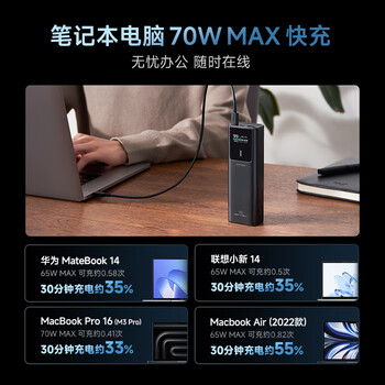 CUKTECH酷态科【3C认证可上飞机】10号超级电能棒Plus电芯15000毫安时充电宝120W快充适用笔记本小米苹果