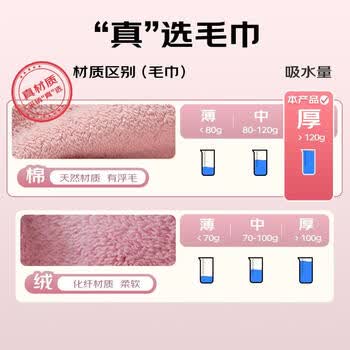 金号A类运动毛巾不掉毛纯棉100%吸汗健身房游泳毛巾成人小浴巾运动