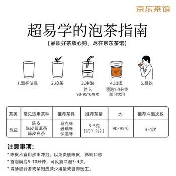 同仁堂（TRT）新会老陈皮20年陈化广东大红皮干二十年陈皮礼盒节日长辈父母200g