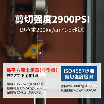 乐泰/loctite 401 强力胶水瞬干胶 502升级 金属PVC塑料纸张木材珠宝通用型快干胶快速粘合透明胶水  20g