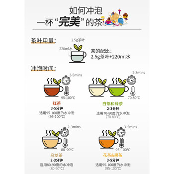 迪尔玛英式早餐茶 20袋*2g 茶包裸包 斯里兰卡进口茶叶 胖东来同款