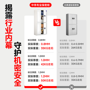 中伟（ZHONGWEI）保密柜文件办公资料柜钢制保险柜电子密码锁灰白通双节带抽