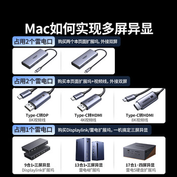 绿联Type-C双HDMI三屏异显扩展坞USB-C雷电4拓展坞分屏4K多屏炒股扩展HUB分线器适用联想戴尔电脑