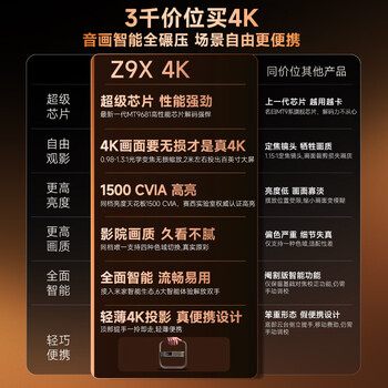 极米Z9X 4K 高亮升级 全新轻薄4K光学变焦三色激光投影1500CVIA 真实高亮家用智能云台投影仪 