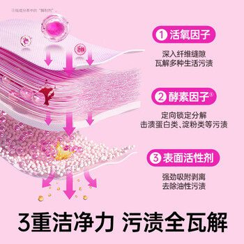 渍无踪（Vanish）漂白剂白色衣物漂白粉婴幼儿活氧彩漂粉洗衣神器去黄去污渍470g