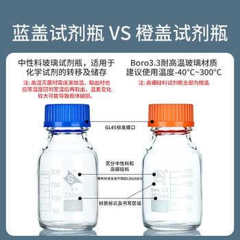 蜀牛试剂瓶高硼硅玻璃塑料丝口瓶密封瓶刻度螺纹口橙盖蓝盖透明棕色实验室 【透明中性料】蓝盖1000mL1个