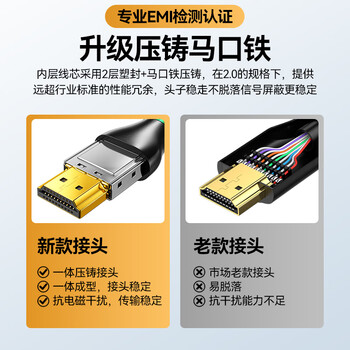 山泽HDMI线2.0版 4k数字高清线 3D视频线 笔记本电脑连接电视投影仪显示器连接线 黑色1米 BK-10 山泽HDMI线2.0版 4k数字高清线 3D视频线 笔记本电脑连接电视投影仪显示器连接线 黑色1米 BK-10
