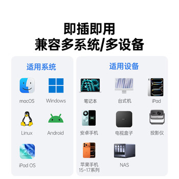 绿联M.2 NVMe固态硬盘盒 Type-C3.2移动硬盘盒 适用笔记本电脑iPhone 16手机外接SSD硬盘盒 铝合金散热
