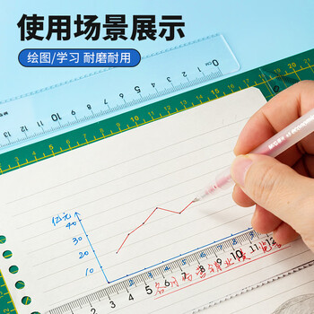 晨光（M&G）文具学生考试绘图套尺 15cm直尺 三角尺*2 量角器 文具4件套套装