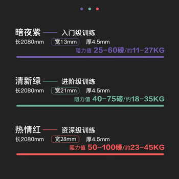 杜威克阻力弹力带乳胶弹力绳田径拉力带引体向上深蹲男女健身伸展带红色