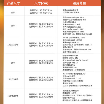 JPLAYER笔记本电脑内胆包适用于联想华为苹果macbook14-15英寸简约轻薄皮质电脑保护包 墨绿 JPLAYER笔记本电脑内胆包适用于联想华为苹果macbook14-15英寸简约轻薄皮质电脑保护包 墨绿