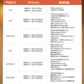 JPLAYER 笔记本电脑内胆包适用联想小米华为苹果macbook14-15英寸简约轻薄皮质电脑保护包 黑 
