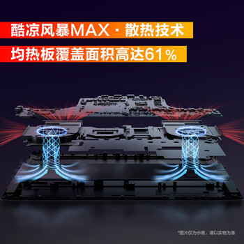 惠普(HP)暗影精灵MAX 超能AI至尊高刷 3D建模渲染 16英寸笔记本电脑 升级 U9-275HX 32G 1T RTX5070Ti 黑 惠普(HP)暗影精灵MAX 超能AI至尊高刷 3D建模渲染 16英寸笔记本电脑 升级 U9-275HX 32G 1T RTX5070Ti 黑