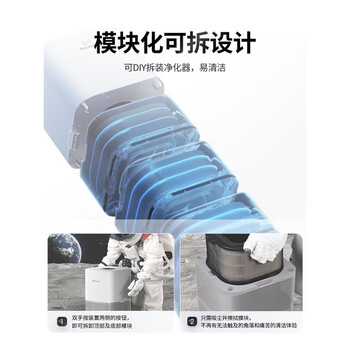 霍尼韦尔（Honeywell）空气净化器办公商用智能除醛除霾家居 KJ1000F-P22W