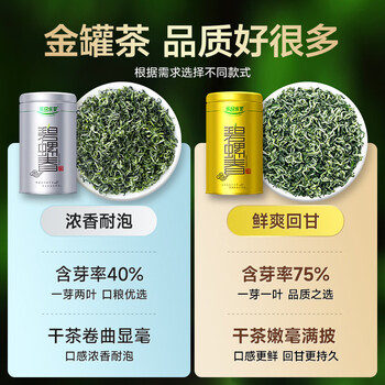 乐品乐茶明前特级碧螺春绿茶2026新茶嫩芽春茶自己喝茶叶礼盒装250g送长辈