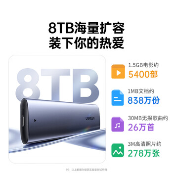 绿联M.2 NVMe固态硬盘盒 Type-C3.2移动硬盘盒 适用笔记本电脑iPhone 16手机外接SSD硬盘盒 铝合金散热
