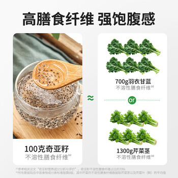 丙田 有机奇亚籽400g 进口原料免洗即食搭羽衣甘蓝燕麦片罐装冲饮代餐