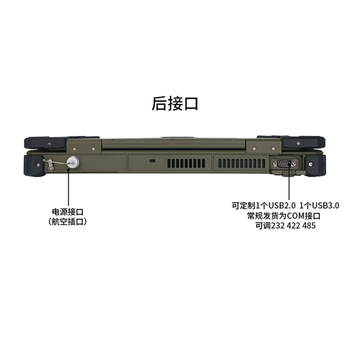 AICSHTER讯圣15.6英寸镁合金全加固军绿三防笔记本电脑AIC-K156-BG/I7-11390H四核/8G/512G/IP65/WIN10入仓