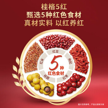 桂格(QUAKER)5红混合即食燕麦片860克 添加枸杞 添加红枣 添加桂圆 桂格(QUAKER)5红混合即食燕麦片860克 添加枸杞 添加红枣 添加桂圆