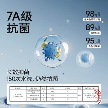 无印良品毛巾7A级抗菌3条装加厚柔软强力吸水不易掉毛A类洗脸洗澡大面巾