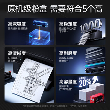 绘威CF230A粉盒 适用惠普HP m227fdw硒鼓M203dw M203d/dn M227d M227fdn/sdn打印机墨盒hp30a硒鼓CF230XL 绘威CF230A粉盒 适用惠普HP m227fdw硒鼓M203dw M203d/dn M227d M227fdn/sdn打印机墨盒hp30a硒鼓CF230XL