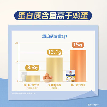 桂格（QUAKER）乳清蛋白燕麦片630克（35g*18袋）添加进口乳清蛋白 含牛乳