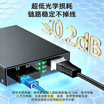 山泽光纤跳线 SC-SC工程级单模单芯【3.0mm粗径抗弯耐损】UPC尾纤 阻燃低烟无卤光纤网线 3米G0-SCSC03