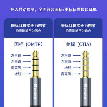 毕亚兹 Type-C/USB外置独立声卡免驱 DAC芯片 台式手机笔记本电脑连接3.5mm音频耳机麦克风音响转换器头