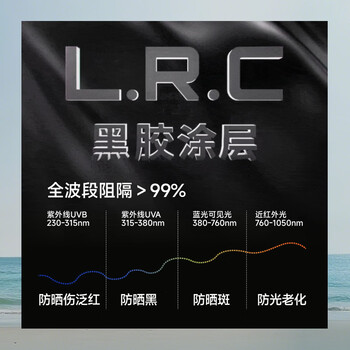 蕉下（beneunder）防紫外线遮阳伞三折双层黑胶晴雨伞防晒伞BM011月雾