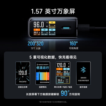 CUKTECH酷态科10号超级电能充Ultra氮化镓充电器120W多口快充头接入米家APP兼容PPS100W笔记本小米/苹果17