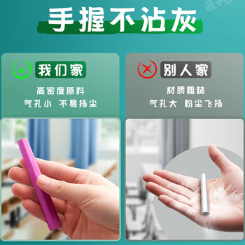 金值2500支白色无尘粉笔箱装粉笔黑板报专用粉笔鲜艳儿童家用粉笔教师专用粉笔无尘无毒黑板绘画专用