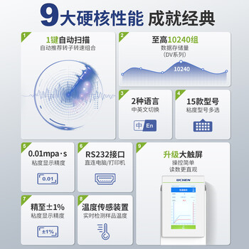力辰（LICHEN）旋转粘度计数显粘度测试仪实验室高精度液体油墨胶水黏度计 NDJ-1