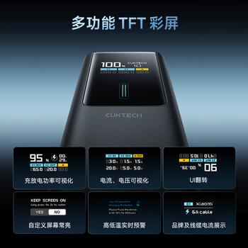 CUKTECH酷态科【3C认证可上飞机】10号超级电能棒Plus电芯15000毫安时充电宝120W快充适用笔记本小米苹果